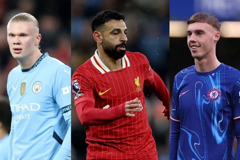 فانتازي يلا كورة.. كيف تؤثر مباريات كأس الرابطة على اختياراتك في الجولات؟